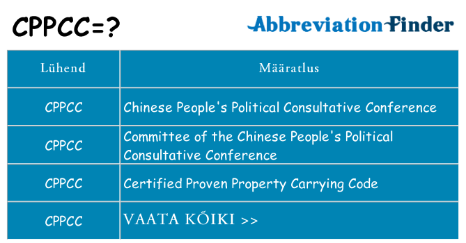 Mida cppcc seista