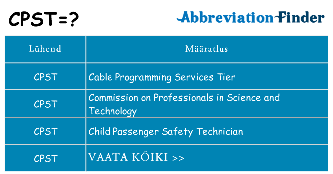 Mida cpst seista