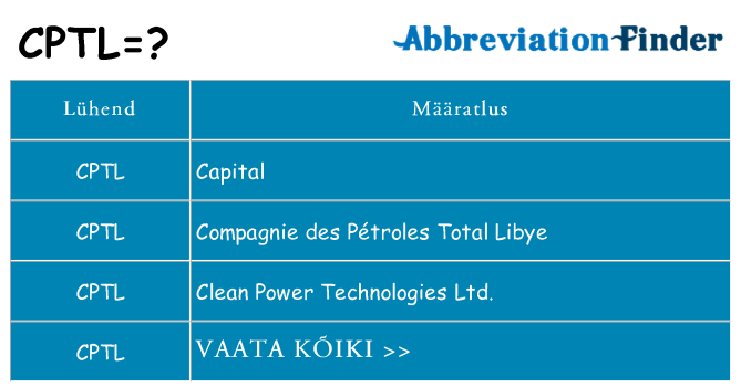 Mida cptl seista