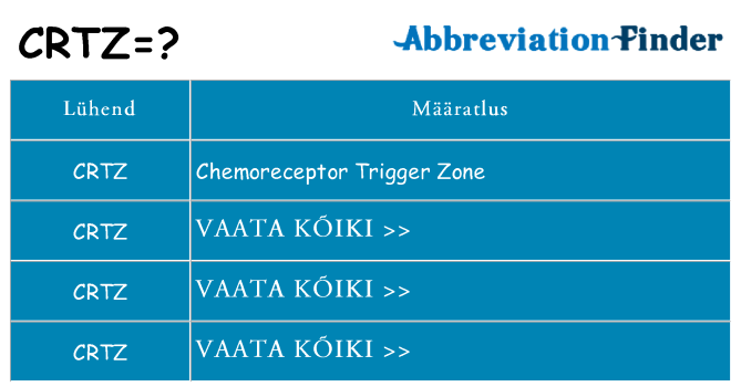 Mida crtz seista