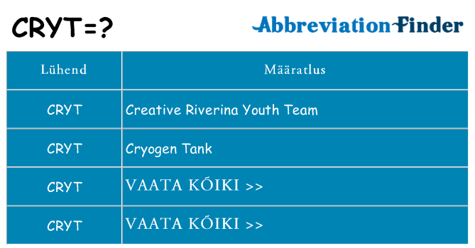 Mida cryt seista
