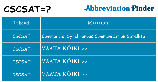 Mida cscsat seista