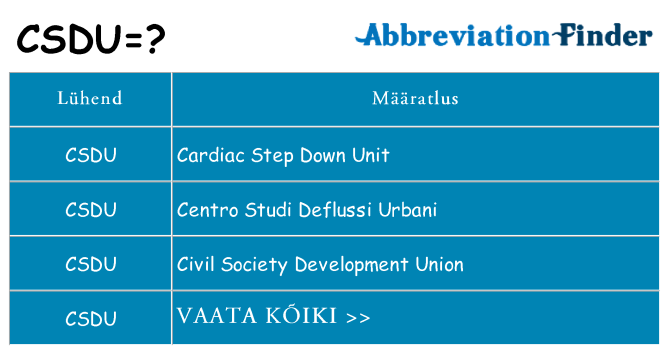 Mida csdu seista