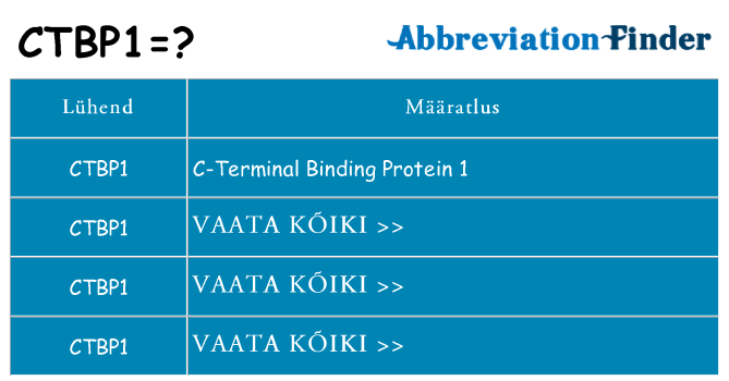 Mida ctbp1 seista