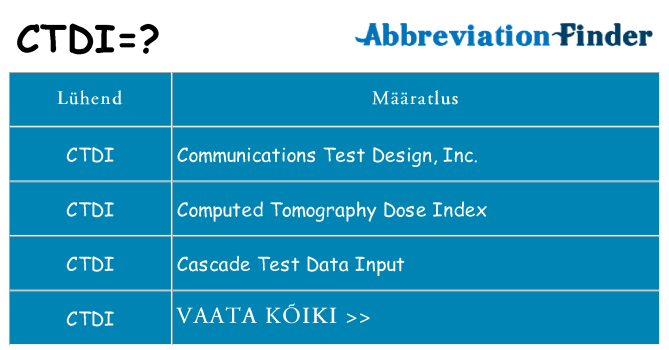 Mida ctdi seista
