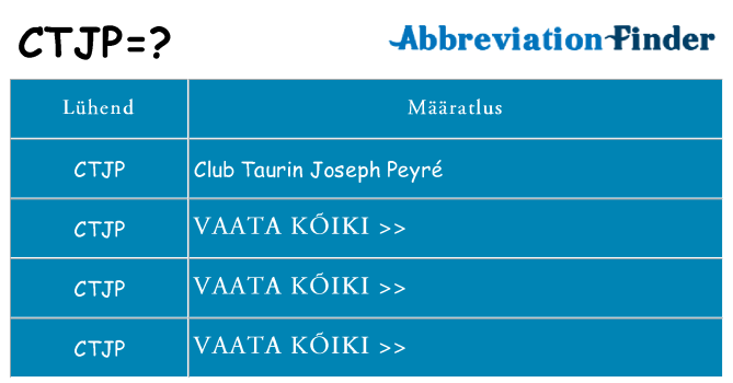 Mida ctjp seista