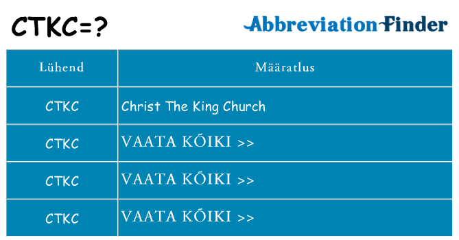 Mida ctkc seista