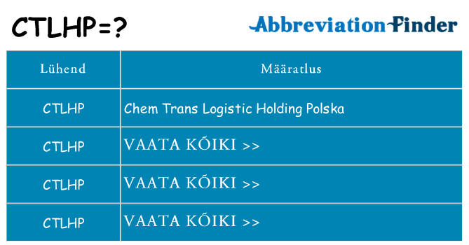 Mida ctlhp seista