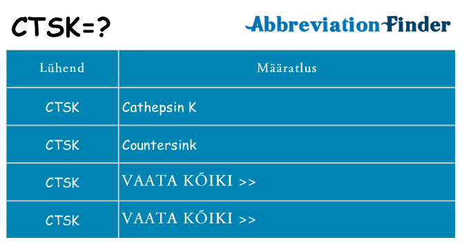 Mida ctsk seista