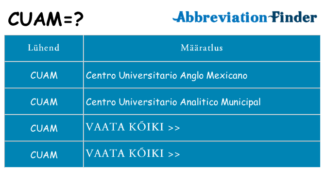 Mida cuam seista