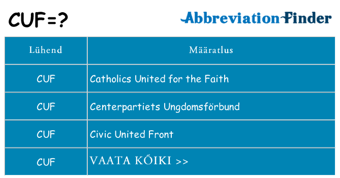 Mida cuf seista
