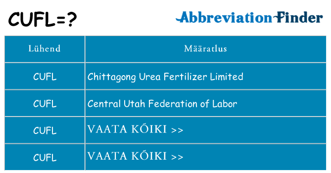 Mida cufl seista