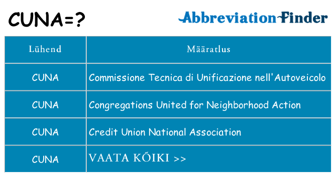 Mida cuna seista