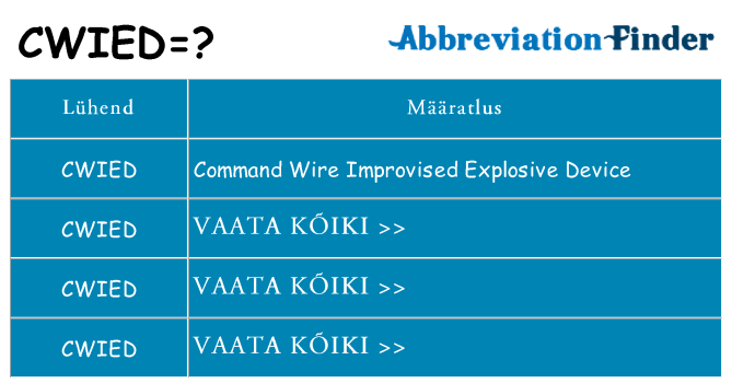 Mida cwied seista