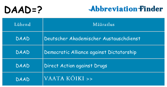 Mida daad seista