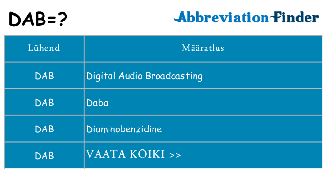 Mida dab seista
