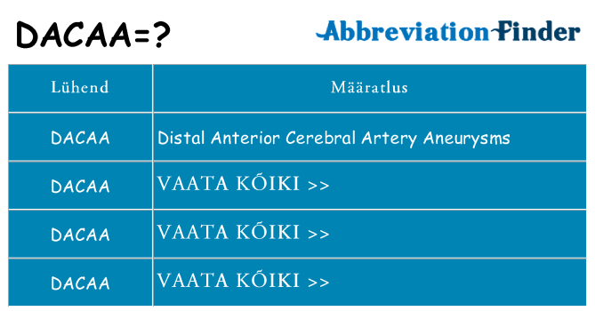 Mida dacaa seista
