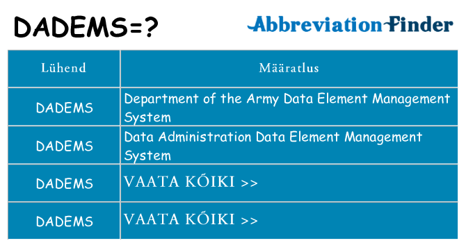 Mida dadems seista