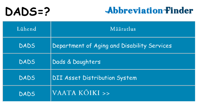 Mida dads seista