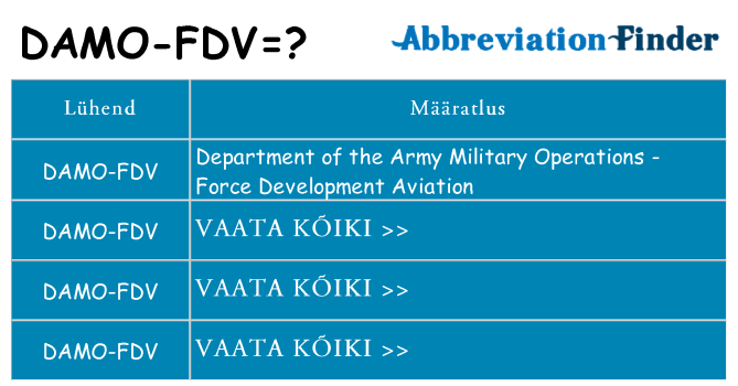 Mida damo-fdv seista