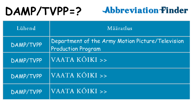 Mida damptvpp seista