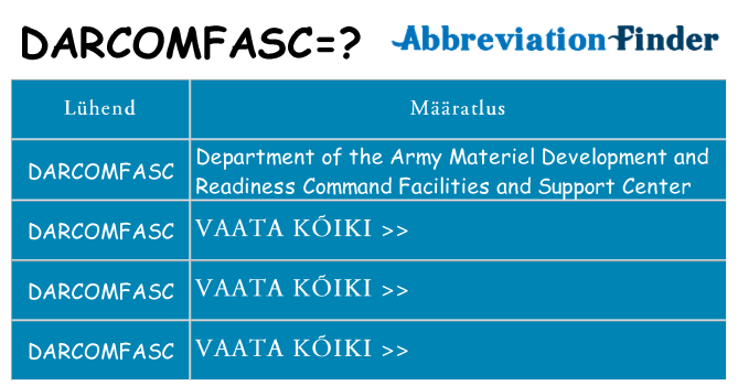 Mida darcomfasc seista