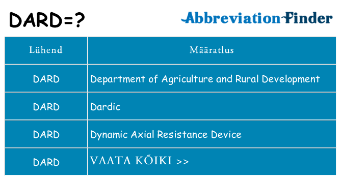 Mida dard seista