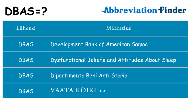 Mida dbas seista