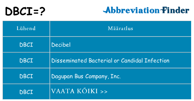 Mida dbci seista