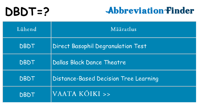 Mida dbdt seista