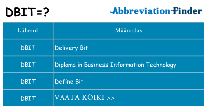 Mida dbit seista
