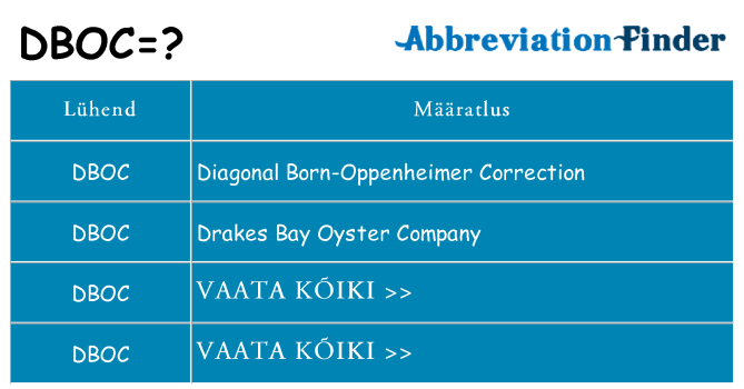 Mida dboc seista