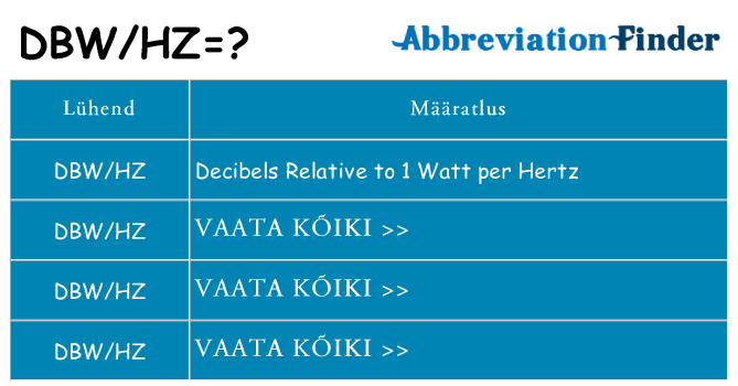 Mida dbwhz seista