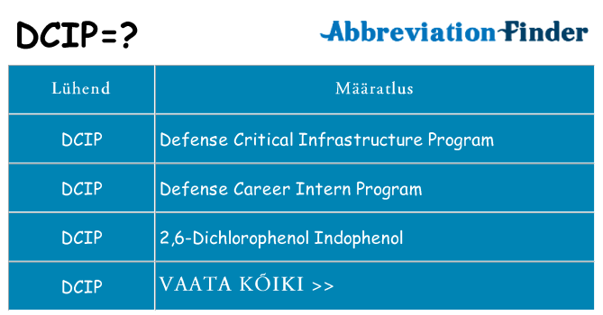 Mida dcip seista
