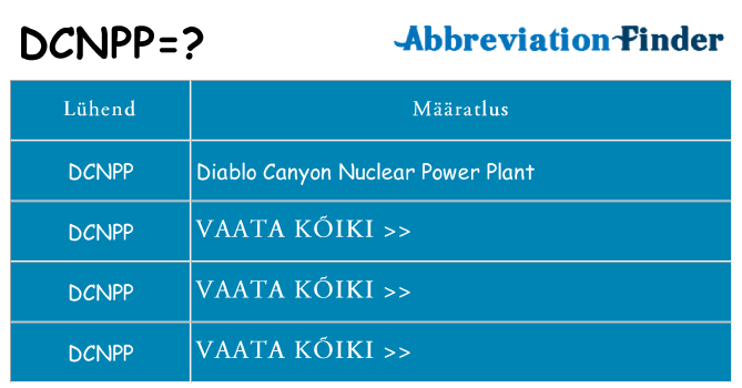 Mida dcnpp seista