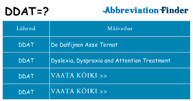 Mida ddat seista