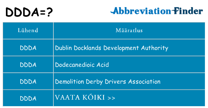 Mida ddda seista