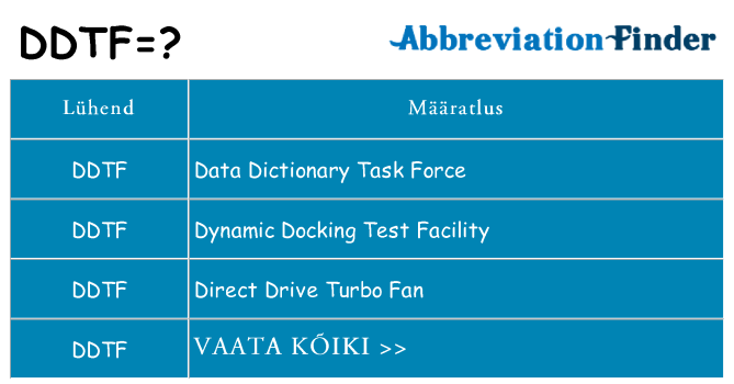Mida ddtf seista