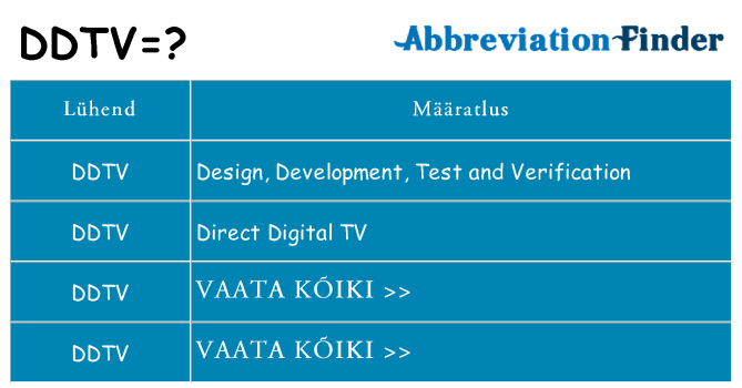 Mida ddtv seista