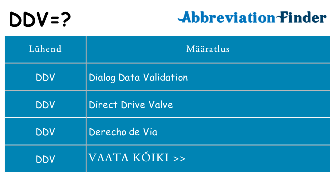Mida ddv seista