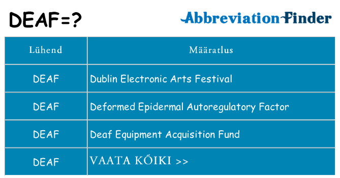 Mida deaf seista