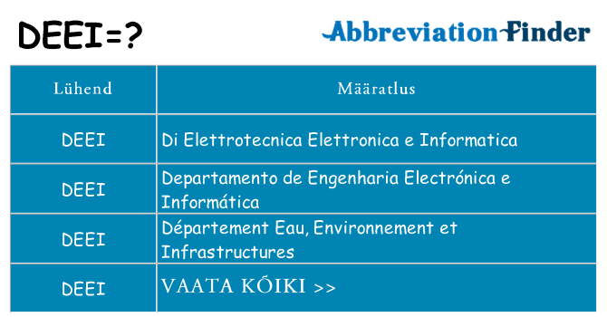 Mida deei seista