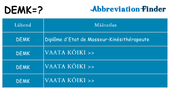 Mida demk seista