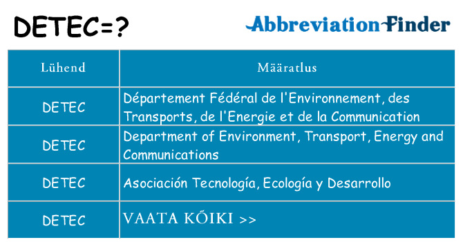 Mida detec seista
