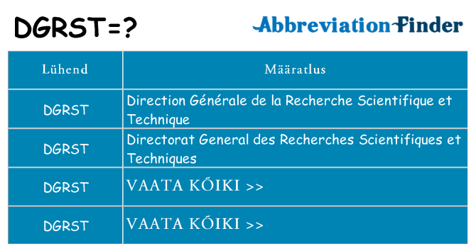 Mida dgrst seista