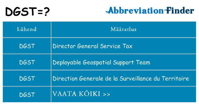 Mida dgst seista