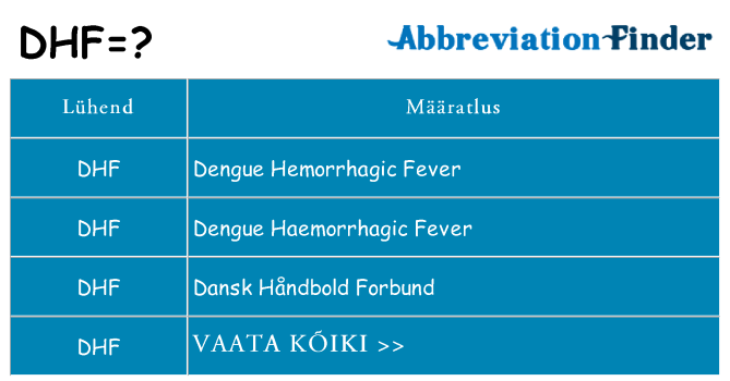 Mida dhf seista