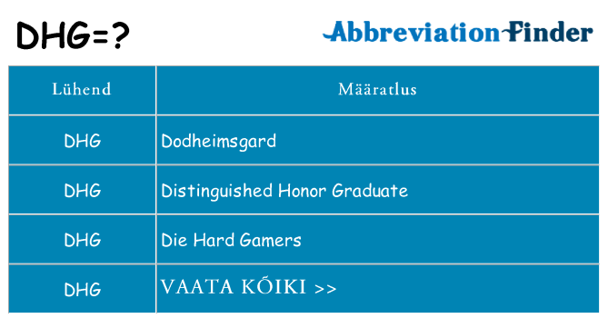 Mida dhg seista