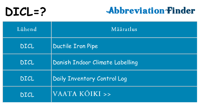 Mida dicl seista