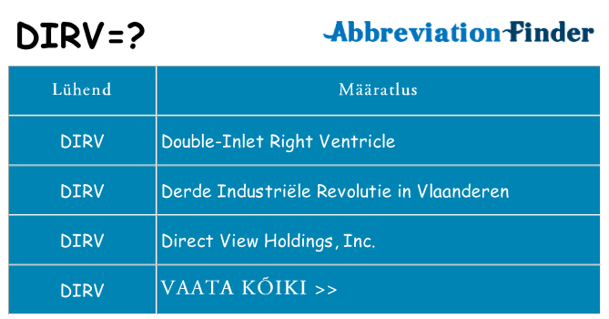 Mida dirv seista